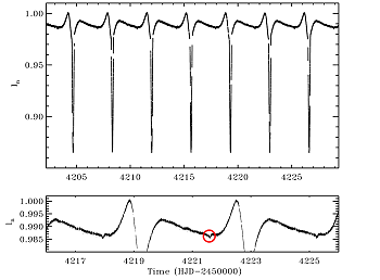  a strongly eccentric, short-period early-type binary system discovered by CoRoT