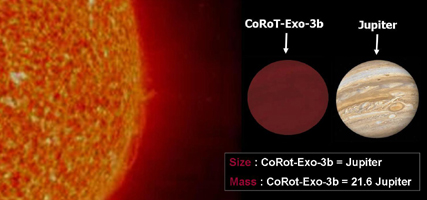 CoRoT-Exo-3b exoplanet